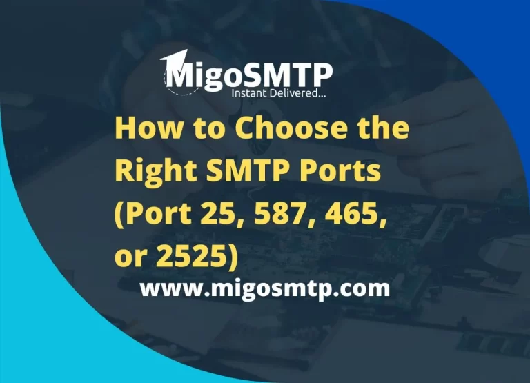 "SMTP